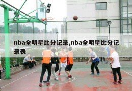 nba全明星比分记录,nba全明星比分记录表