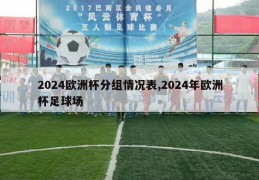 2024欧洲杯分组情况表,2024年欧洲杯足球场