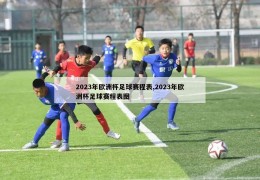 2023年欧洲杯足球赛程表,2023年欧洲杯足球赛程表图