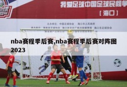 nba赛程季后赛,nba赛程季后赛对阵图2023