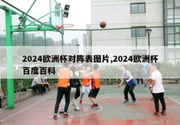 2024欧洲杯对阵表图片,2024欧洲杯百度百科