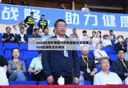 2024欧洲杯赛程时间表最新比分结果,2024欧洲杯主办城市