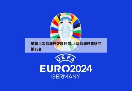 英国上次欧洲杯夺冠时间,上届欧洲杯英格兰第几名