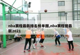 nba赛程最新排名榜单图,nba赛程图最新2021