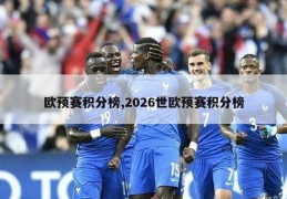 欧预赛积分榜,2026世欧预赛积分榜